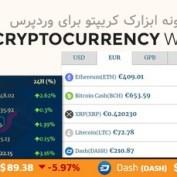 افزونه ابزارک کریپتو برای وردپرس Cryptocurrency Widgets Pro