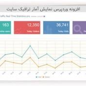 افزونه وردپرس نمایش آمار ترافیک سایت Visitor Traffic Pro